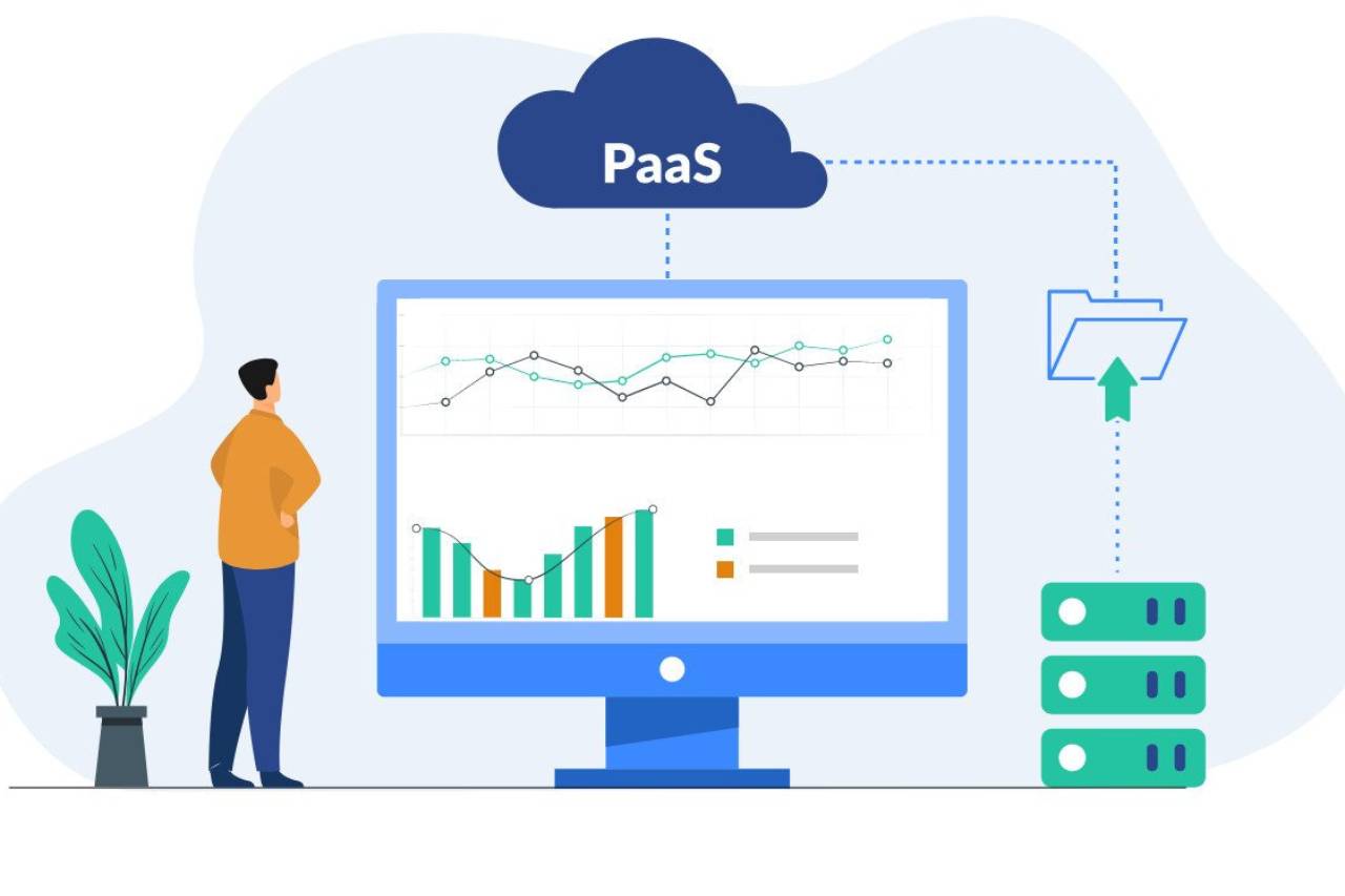 What Does Platform As A Service(PaaS) Mean?