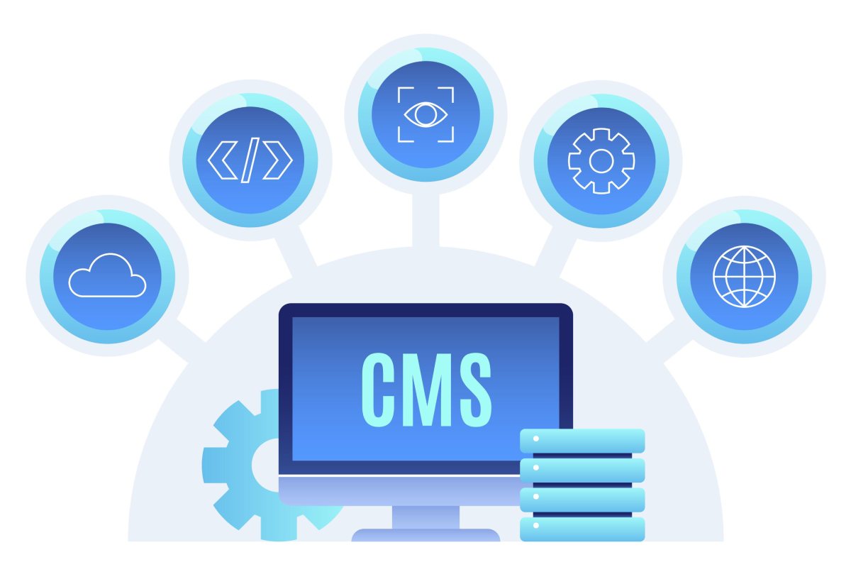 What Is A CMS Or Content Management System?