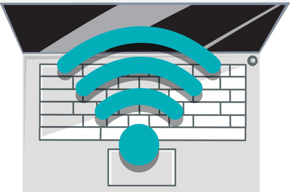 Wifi Connection